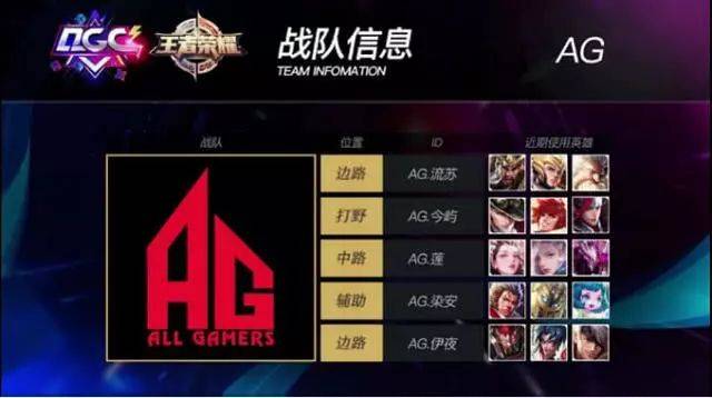 足的传球空 足的传球空